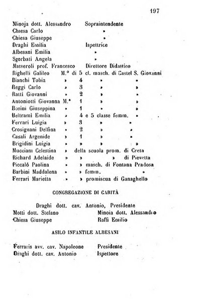 Annuario della provincia di Piacenza