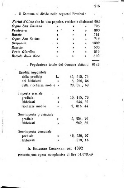 Annuario della provincia di Piacenza