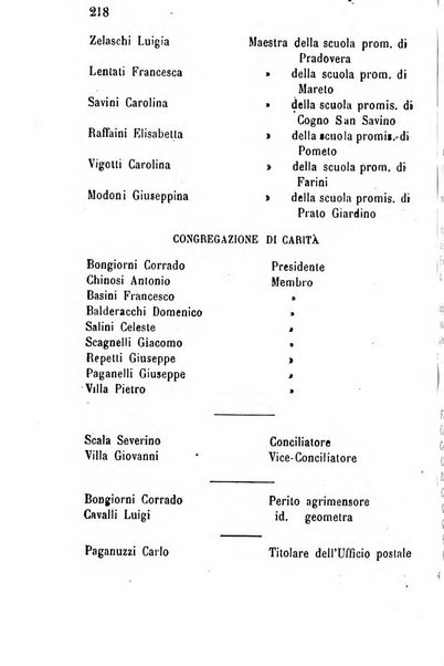 Annuario della provincia di Piacenza