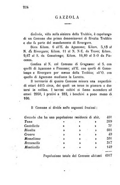 Annuario della provincia di Piacenza