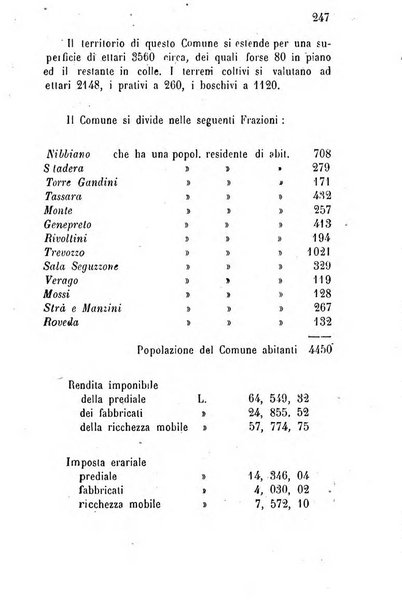 Annuario della provincia di Piacenza