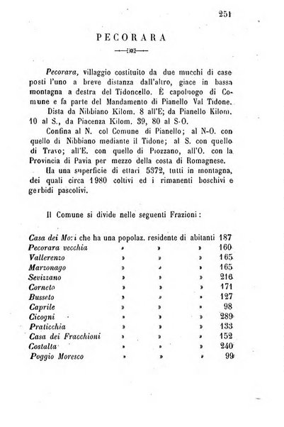 Annuario della provincia di Piacenza