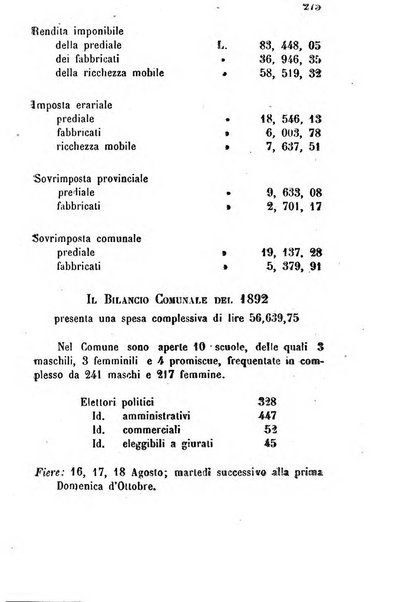 Annuario della provincia di Piacenza