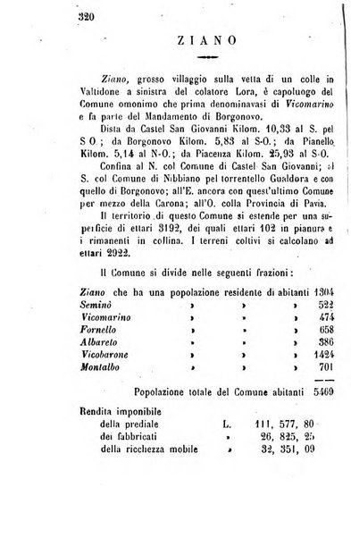 Annuario della provincia di Piacenza