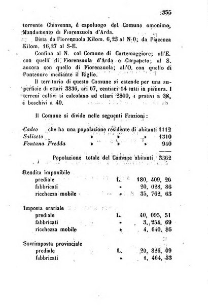 Annuario della provincia di Piacenza