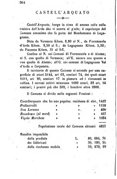 Annuario della provincia di Piacenza