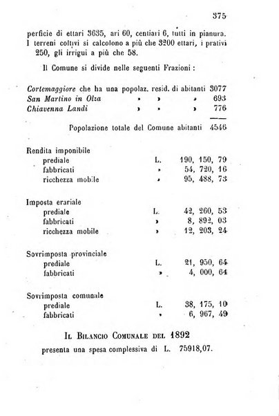 Annuario della provincia di Piacenza