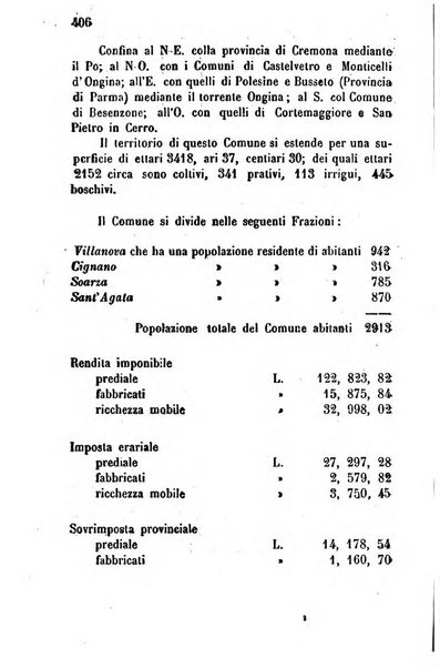 Annuario della provincia di Piacenza