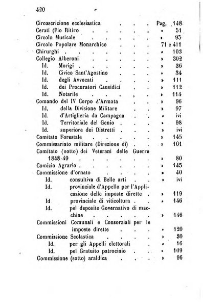 Annuario della provincia di Piacenza