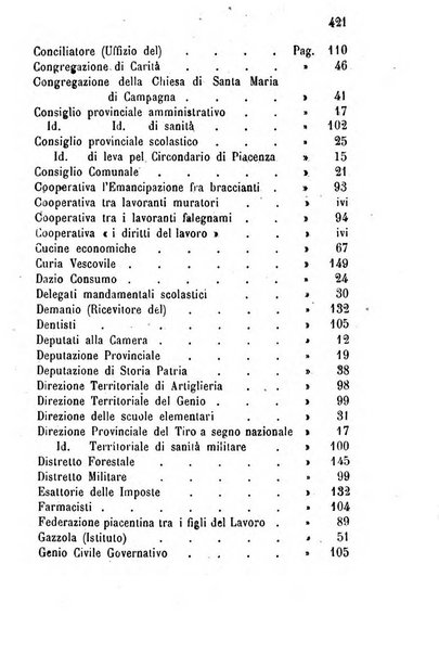 Annuario della provincia di Piacenza