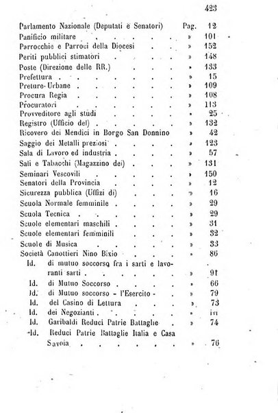 Annuario della provincia di Piacenza