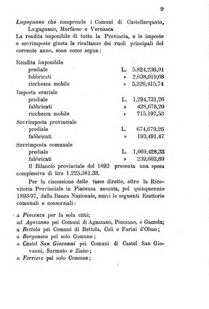 Annuario della provincia di Piacenza