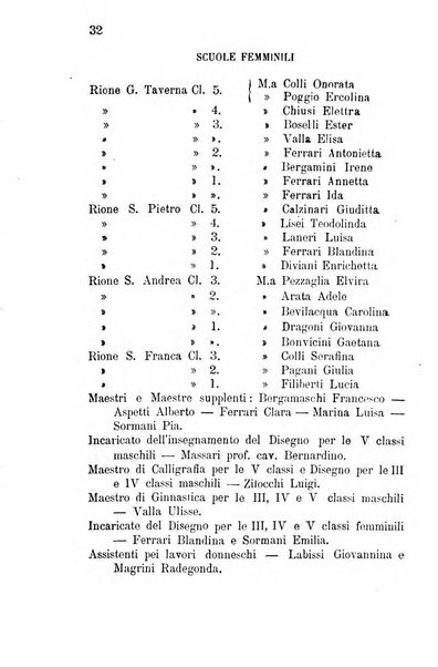 Annuario della provincia di Piacenza