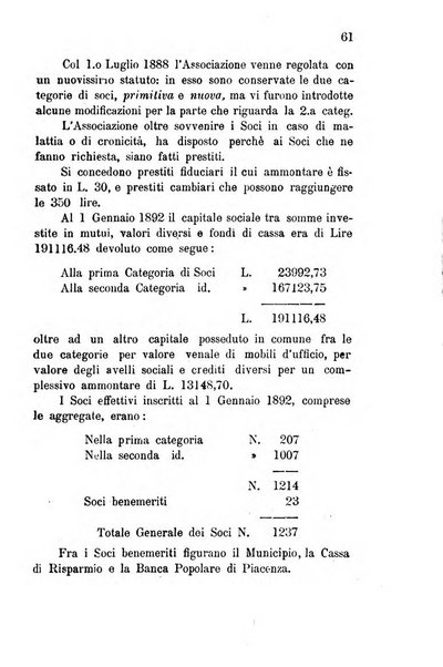 Annuario della provincia di Piacenza