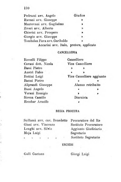 Annuario della provincia di Piacenza