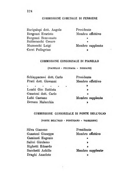 Annuario della provincia di Piacenza