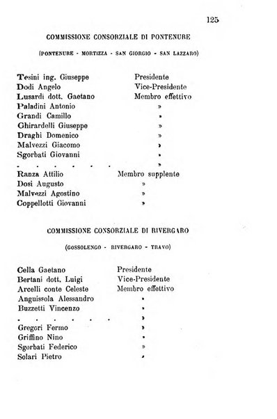 Annuario della provincia di Piacenza