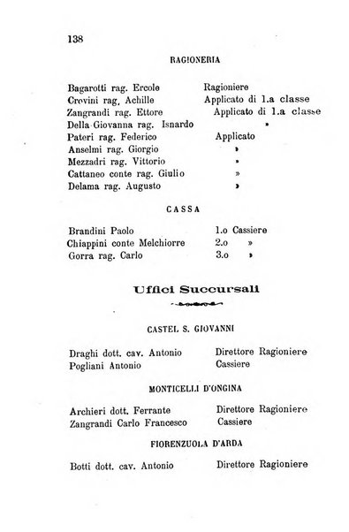 Annuario della provincia di Piacenza