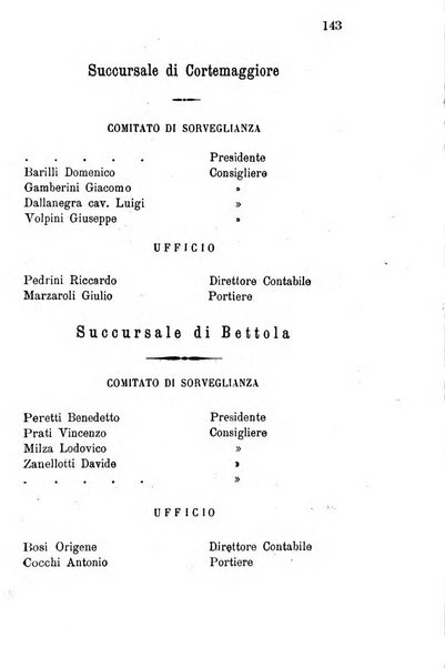 Annuario della provincia di Piacenza