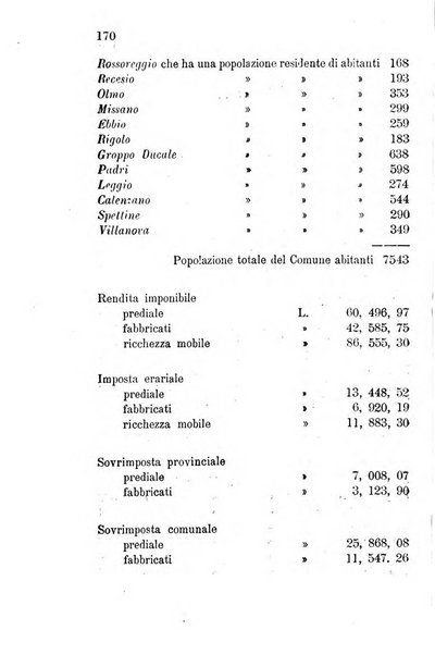 Annuario della provincia di Piacenza