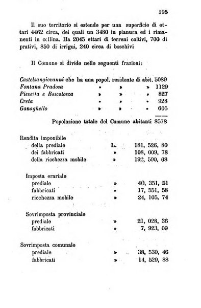 Annuario della provincia di Piacenza