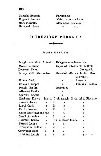 Annuario della provincia di Piacenza