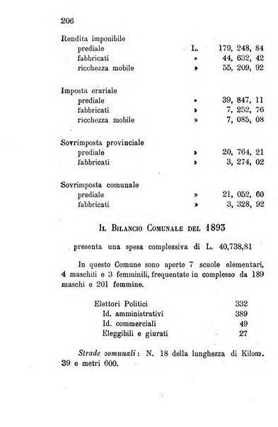 Annuario della provincia di Piacenza