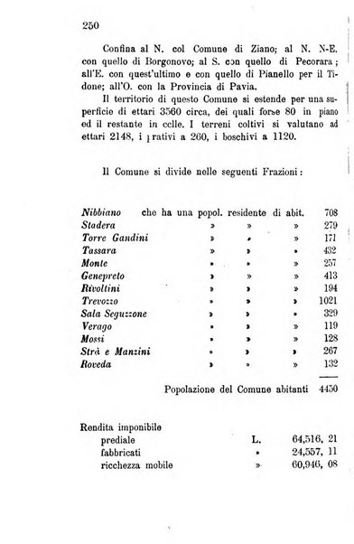 Annuario della provincia di Piacenza