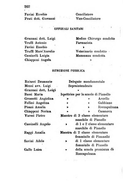 Annuario della provincia di Piacenza