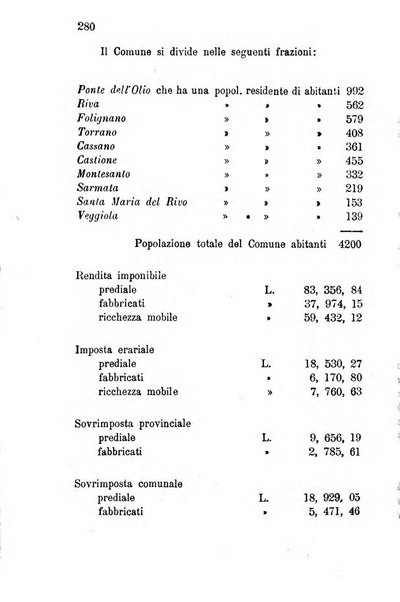 Annuario della provincia di Piacenza