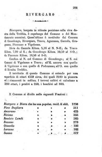 Annuario della provincia di Piacenza