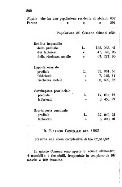 Annuario della provincia di Piacenza