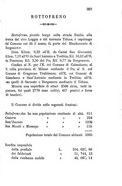 Annuario della provincia di Piacenza