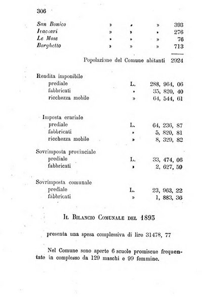 Annuario della provincia di Piacenza