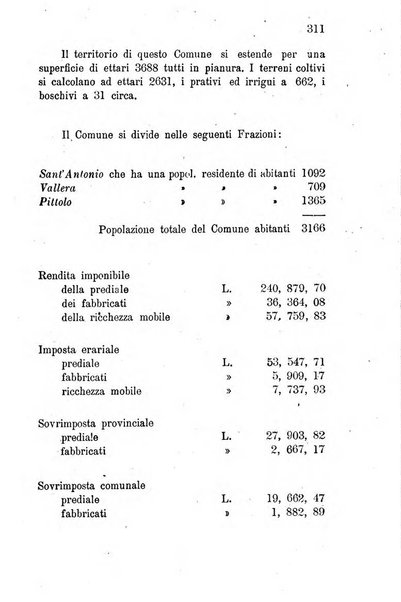 Annuario della provincia di Piacenza