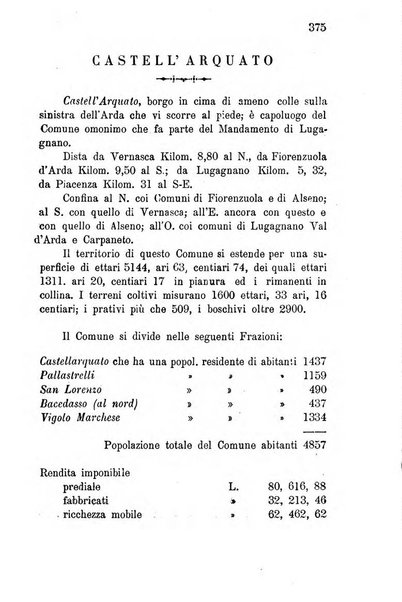 Annuario della provincia di Piacenza