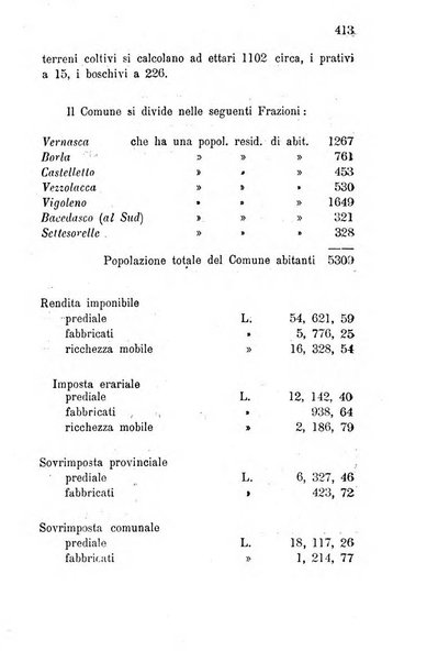 Annuario della provincia di Piacenza