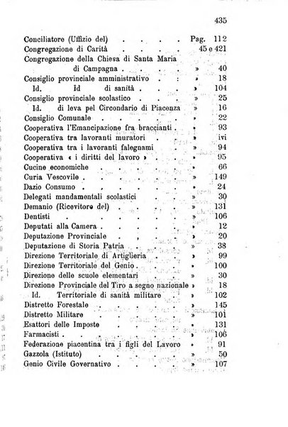 Annuario della provincia di Piacenza