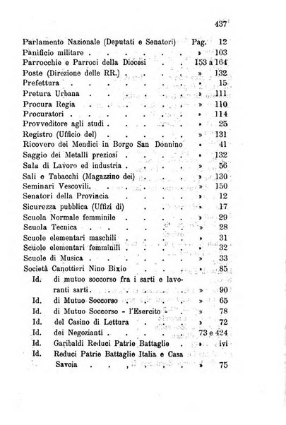 Annuario della provincia di Piacenza