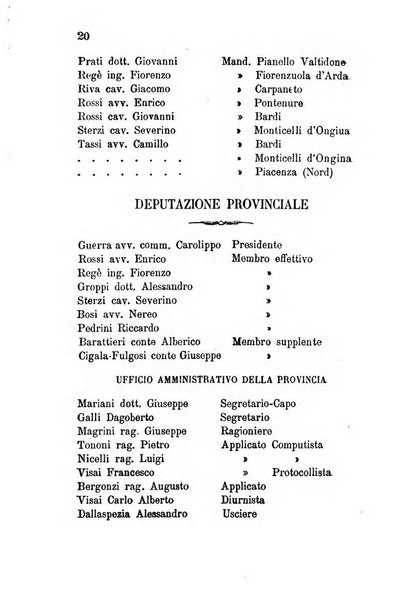 Annuario della provincia di Piacenza