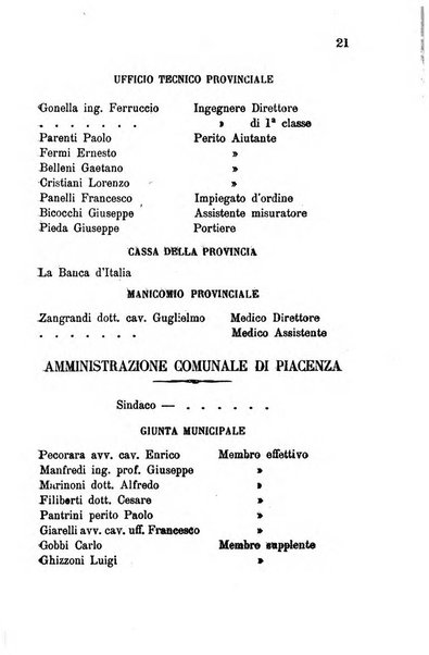 Annuario della provincia di Piacenza