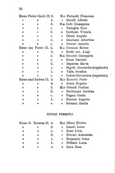 Annuario della provincia di Piacenza