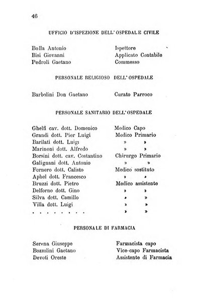 Annuario della provincia di Piacenza