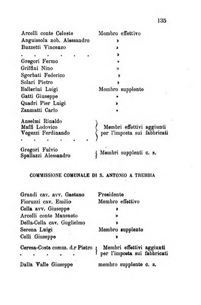 Annuario della provincia di Piacenza