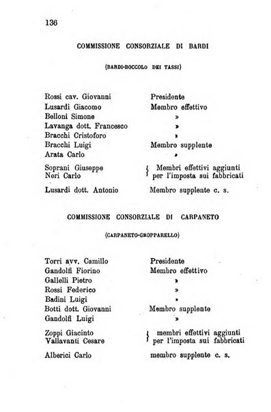 Annuario della provincia di Piacenza