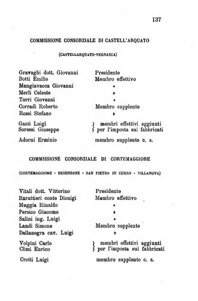 Annuario della provincia di Piacenza