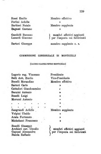 Annuario della provincia di Piacenza