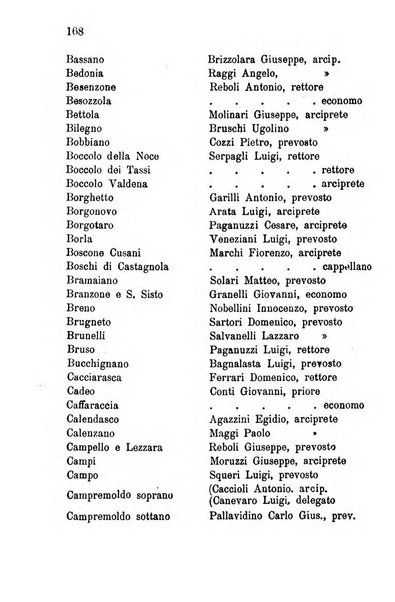 Annuario della provincia di Piacenza