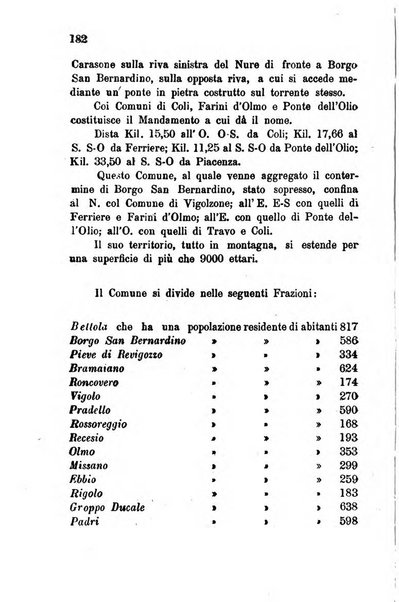 Annuario della provincia di Piacenza