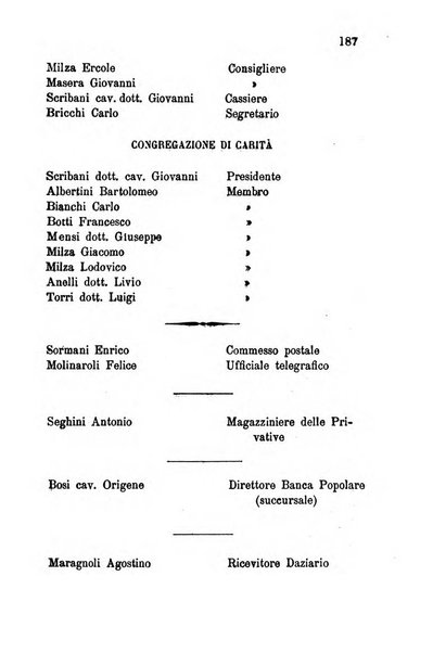 Annuario della provincia di Piacenza